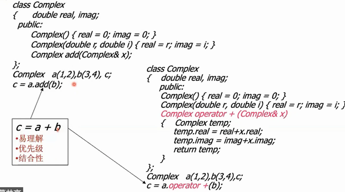 image-20220511103033988