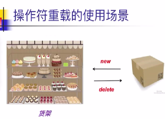image-20220525115829360