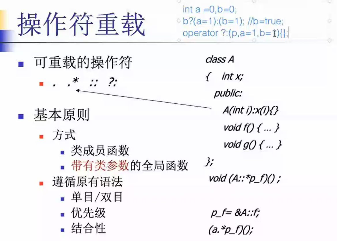 image-20220511105805983