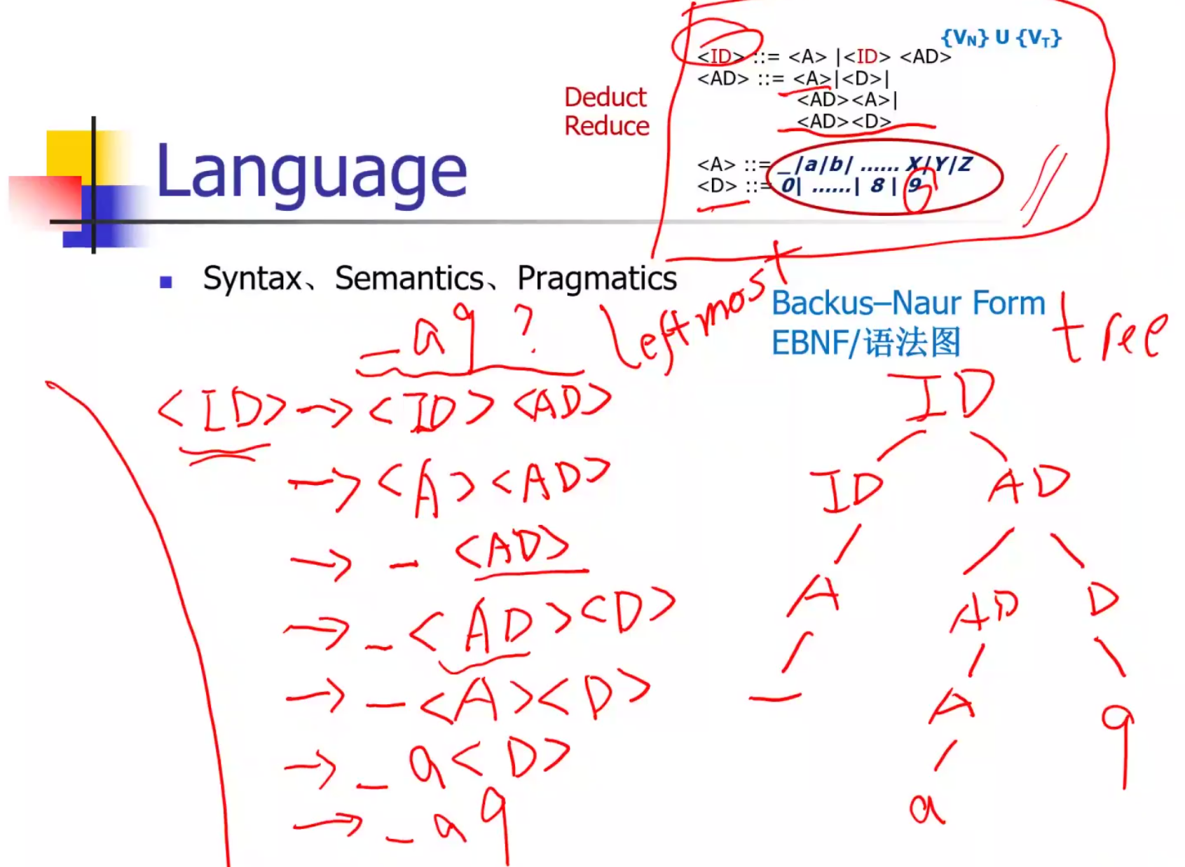 image-20220216103651292