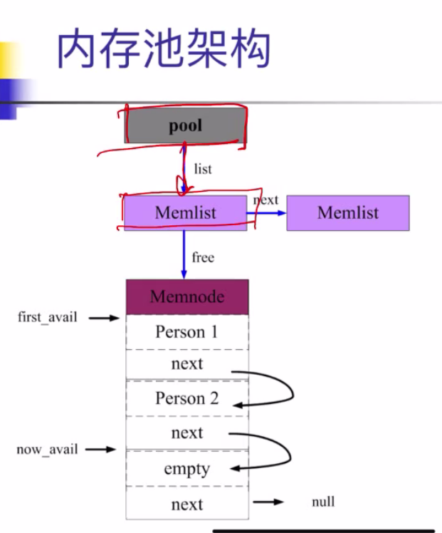 image-20220525114743393