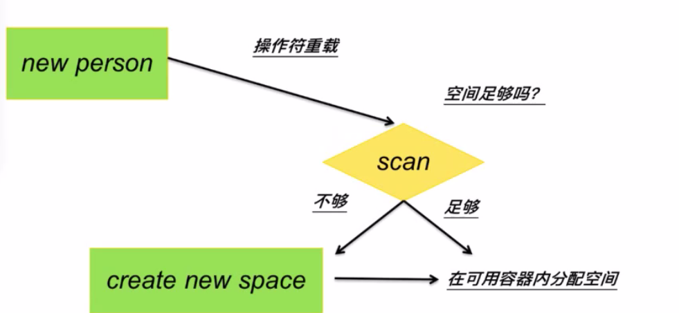 image-20220525113350563