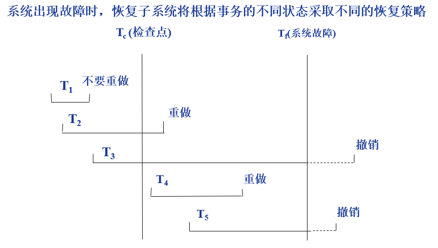 image-20220613163407924