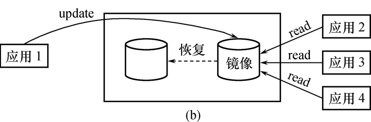 image-20220619193604240