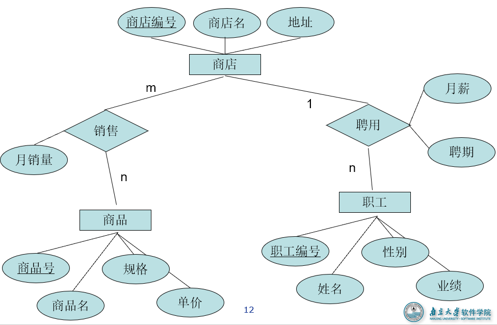 image-20220611101135445