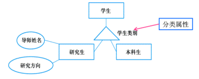 image-20220612173143724