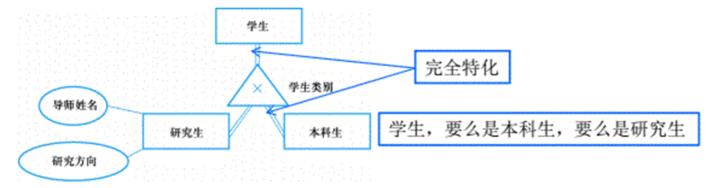 image-20220612185510747
