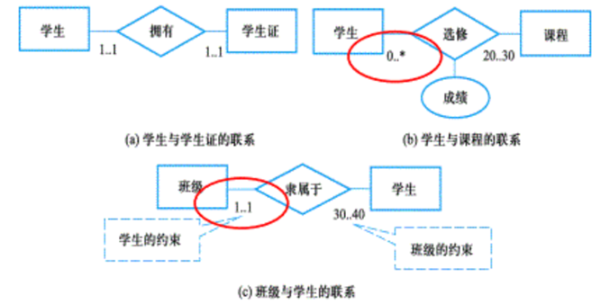 image-20220612190057000