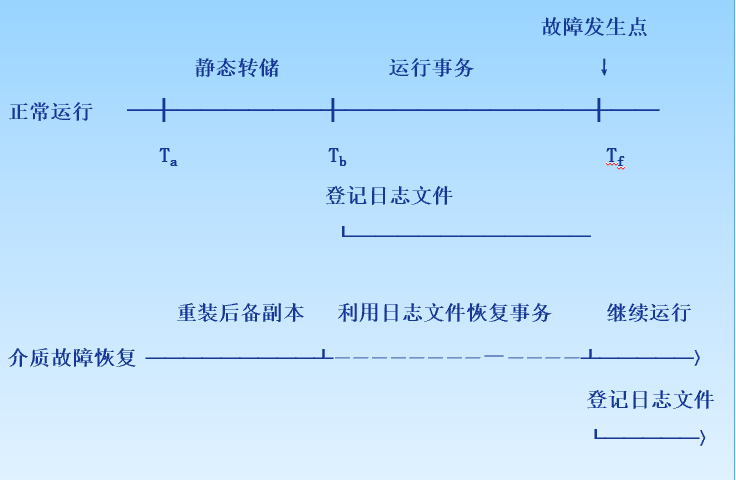 image-20220613154023169