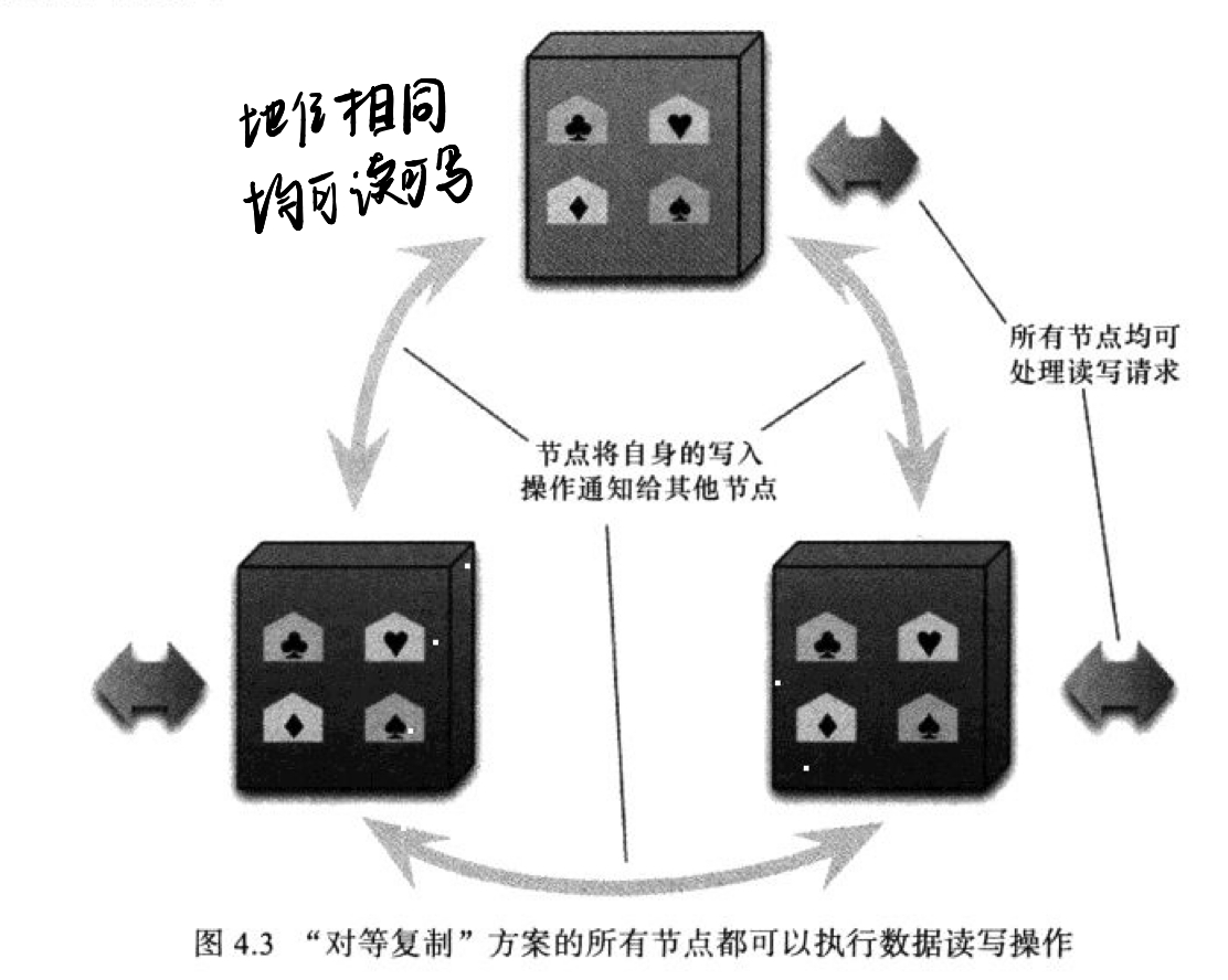 image-20220620094108225