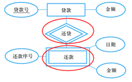 image-20220611114811861