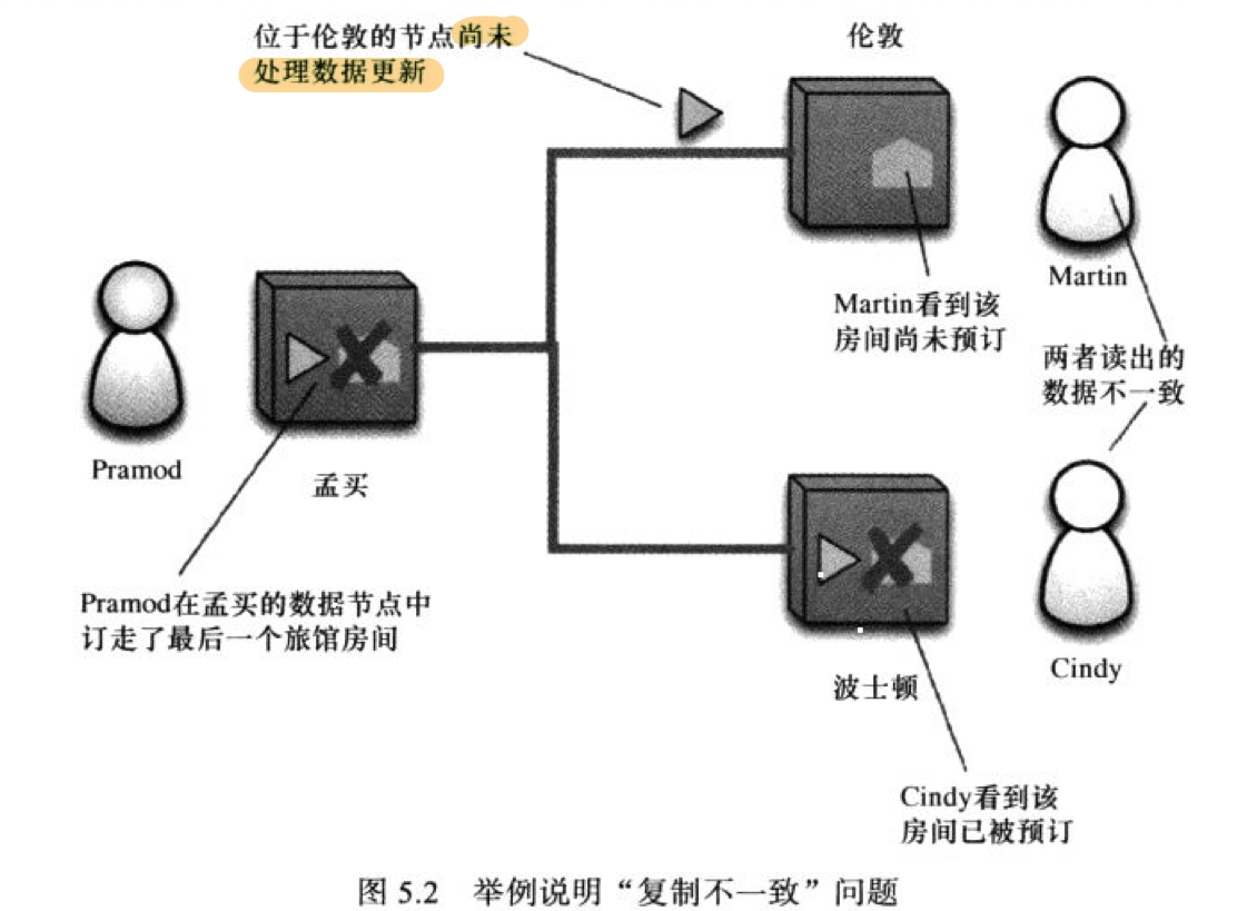 image-20220620095443897