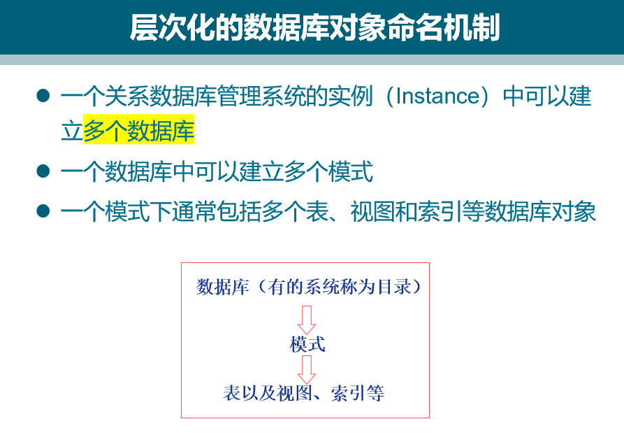 image-20220620131533006