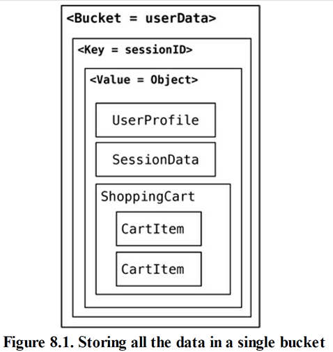 image-20220611145528157