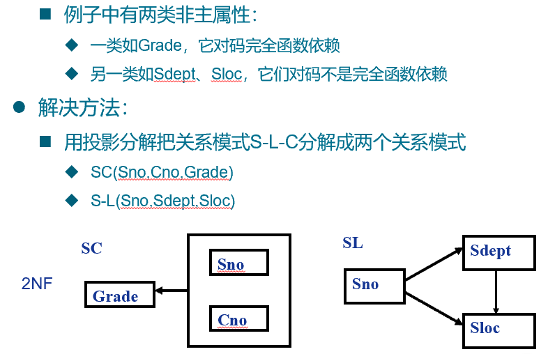 image-20220612162849207