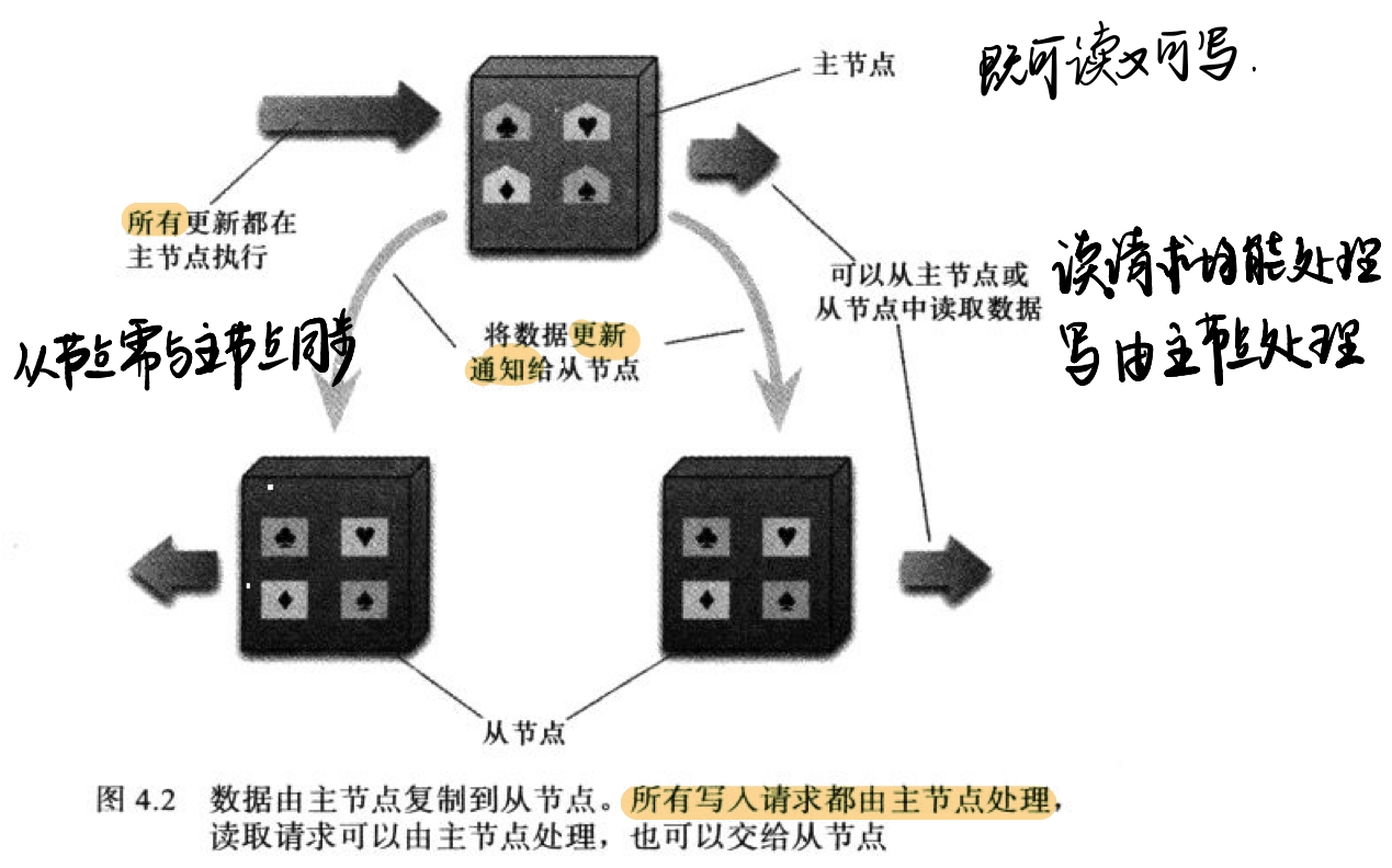 image-20220620093502601