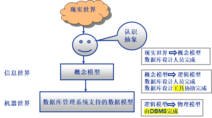 image-20220611094736005