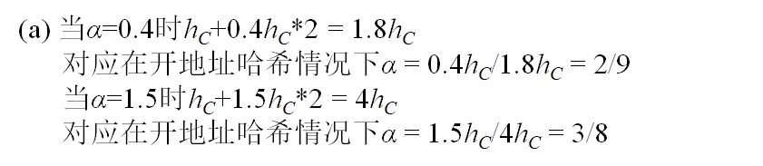 image-20220427120928859