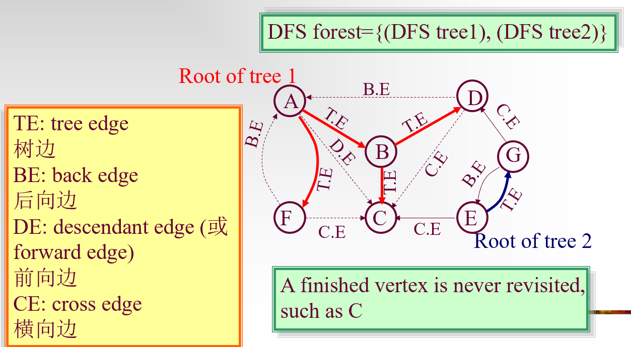 image-20220616193152025