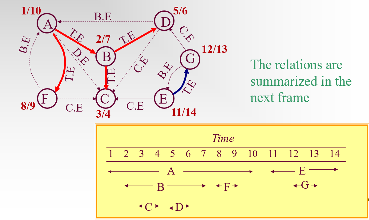 image-20220616193657817