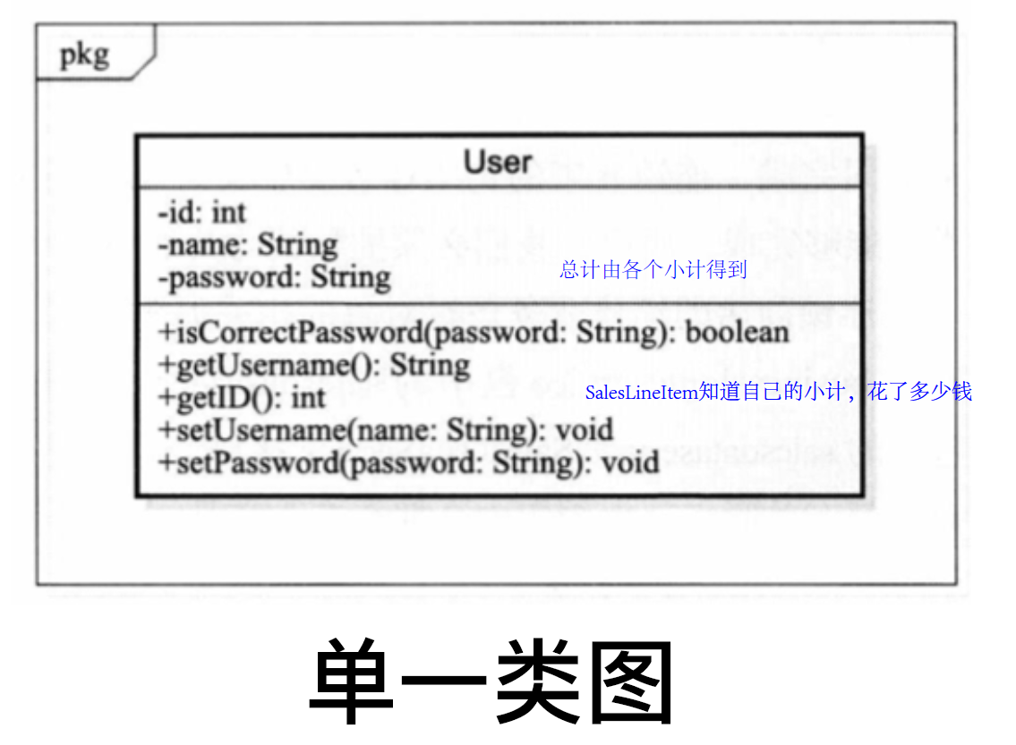 image-20220612110346576