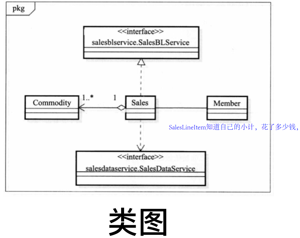 image-20220612110427704