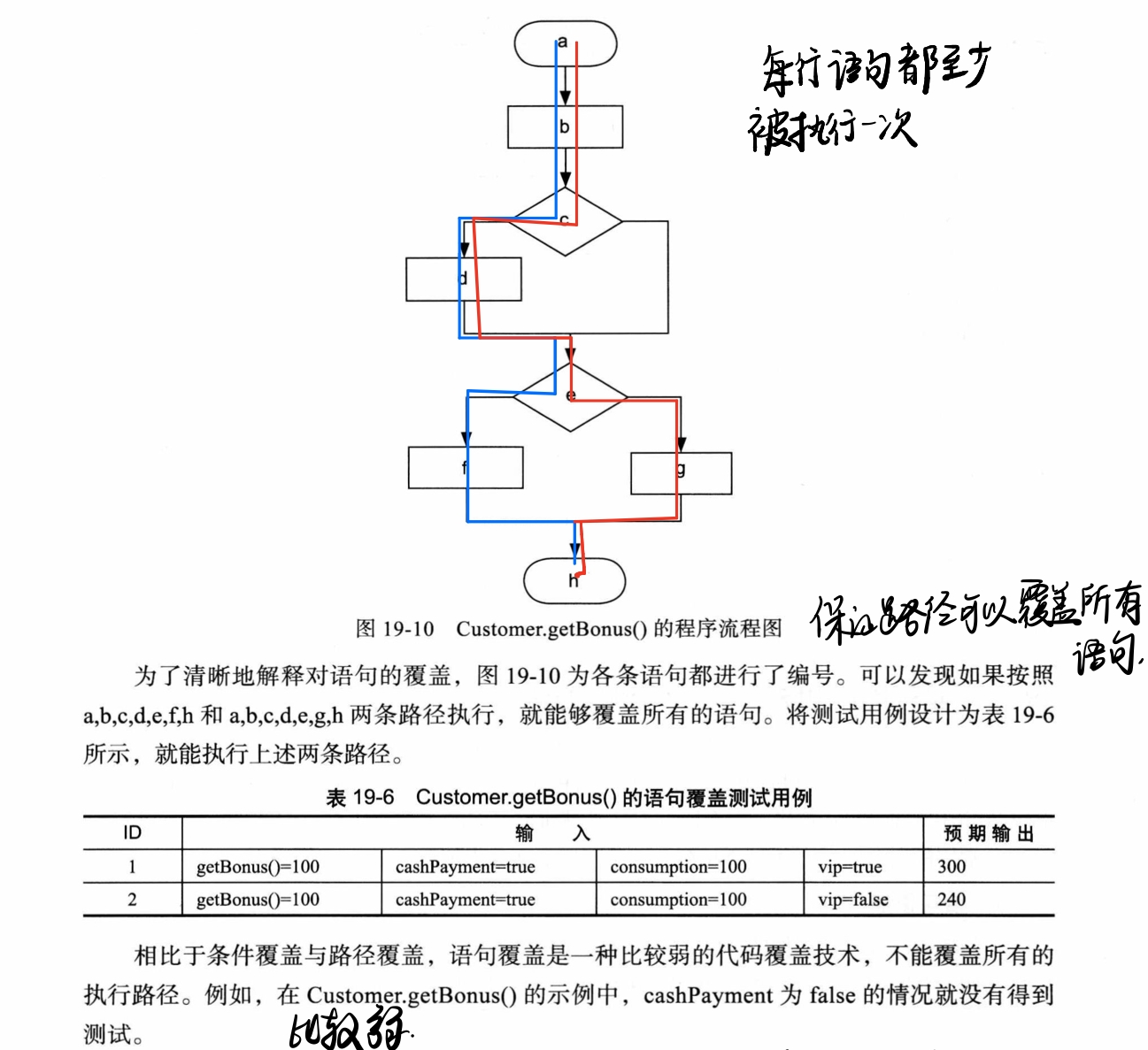 image-20220616105251944