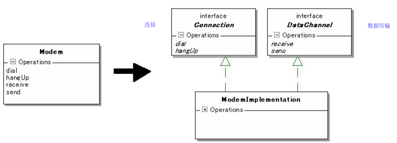 image-20220613103822609