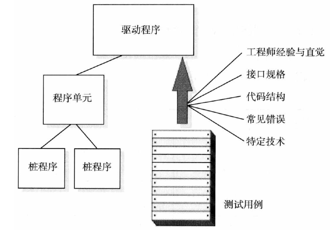 image-20220616093308651