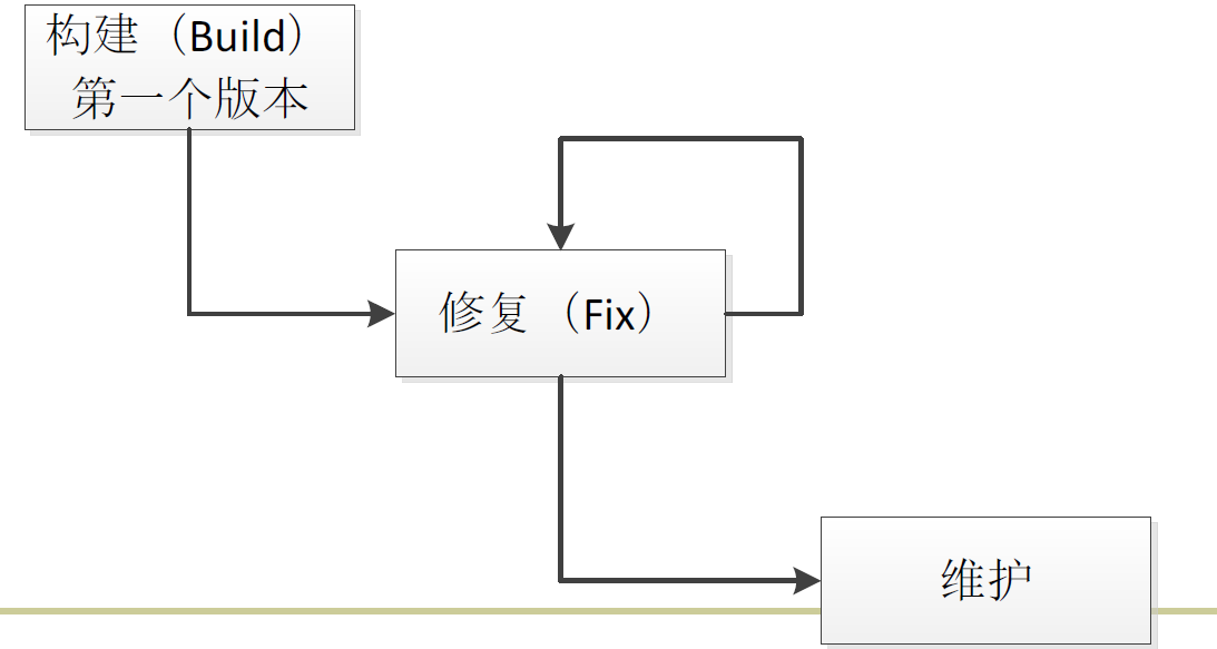 image-20220616145317155