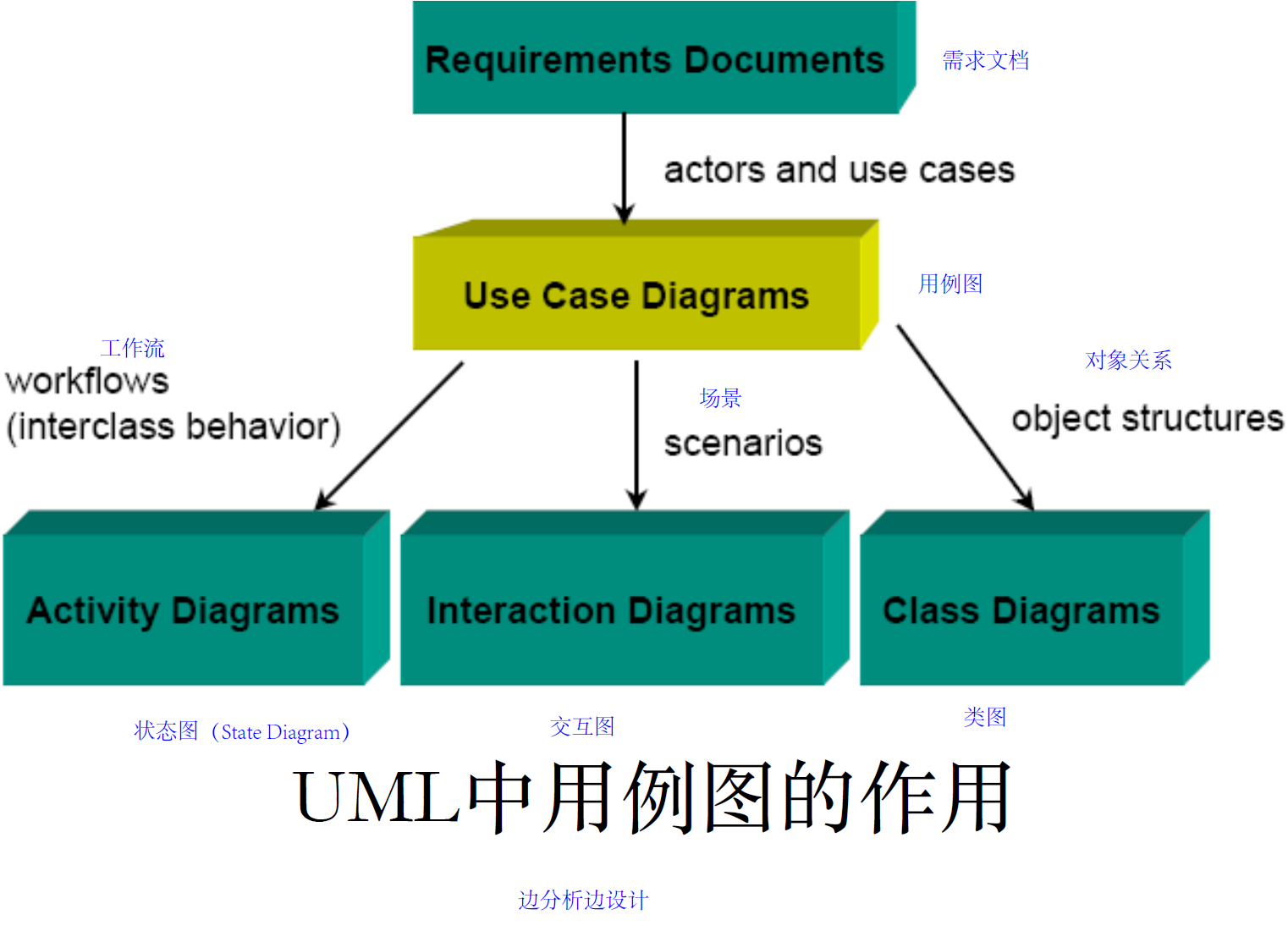image-20220610103251499