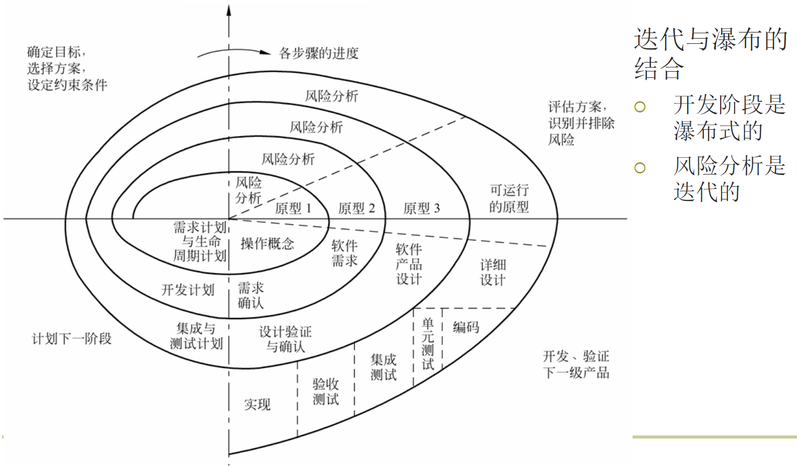 image-20220616151628321