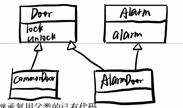 image-20220613103004719