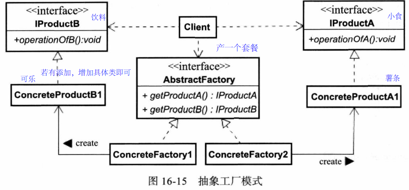 image-20220613171708479