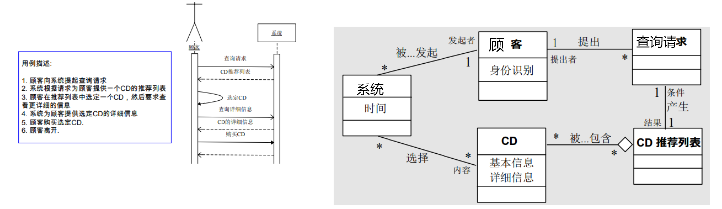 image-20220612112610584