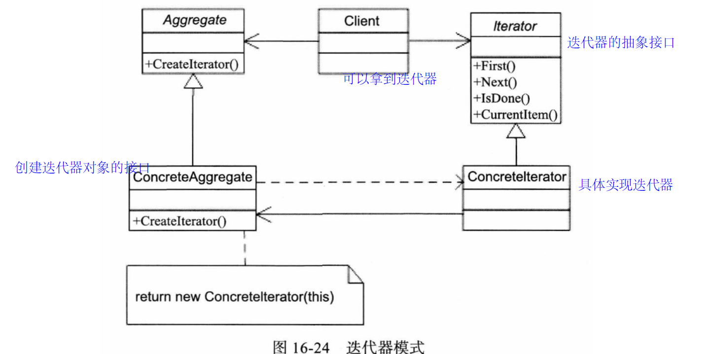 image-20220613172218280