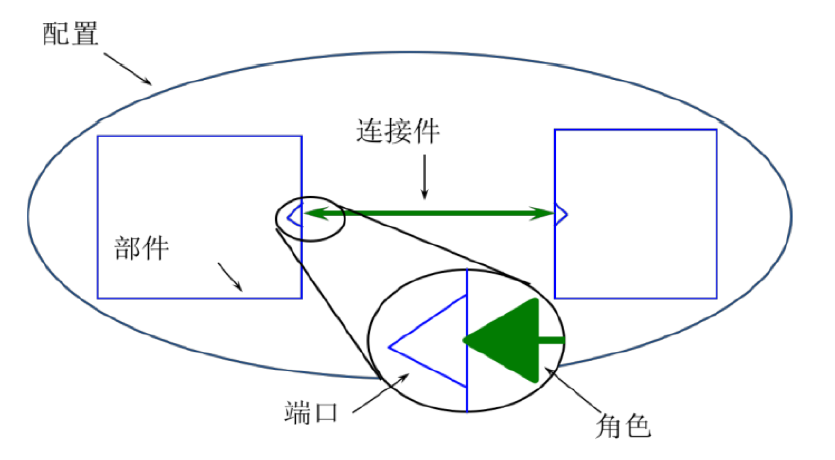 image-20220611230924459