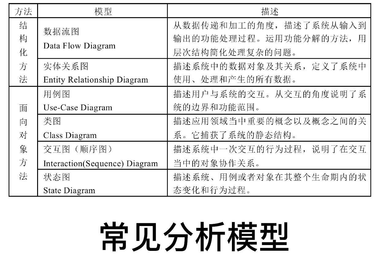 image-20220610100816421