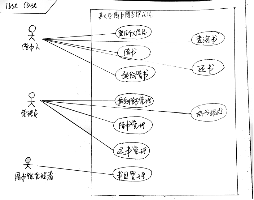 image-20220610205429912