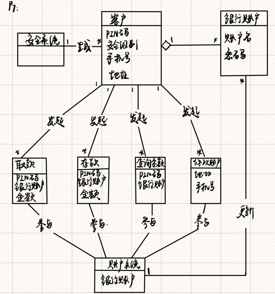 image-20220610205920541