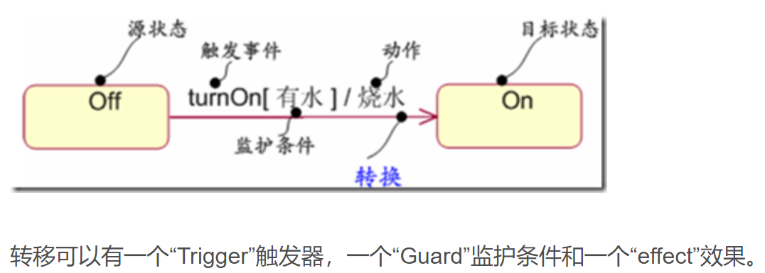 image-20220610213932477