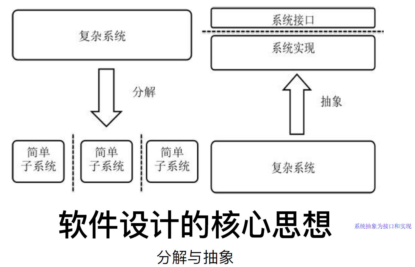 image-20220610235059926