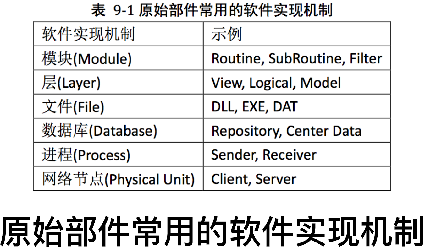 image-20220611230825849