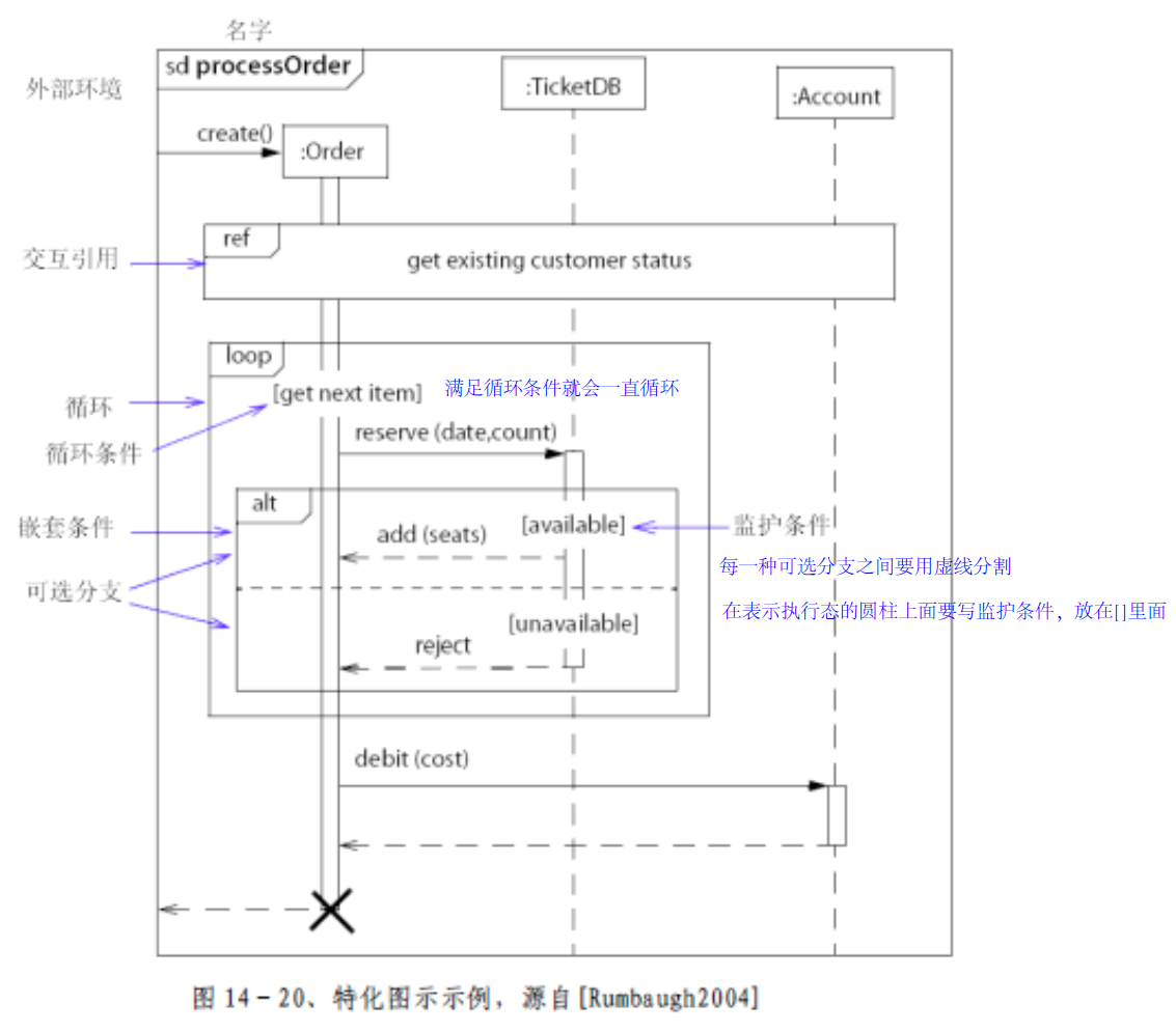 image-20220610212232081