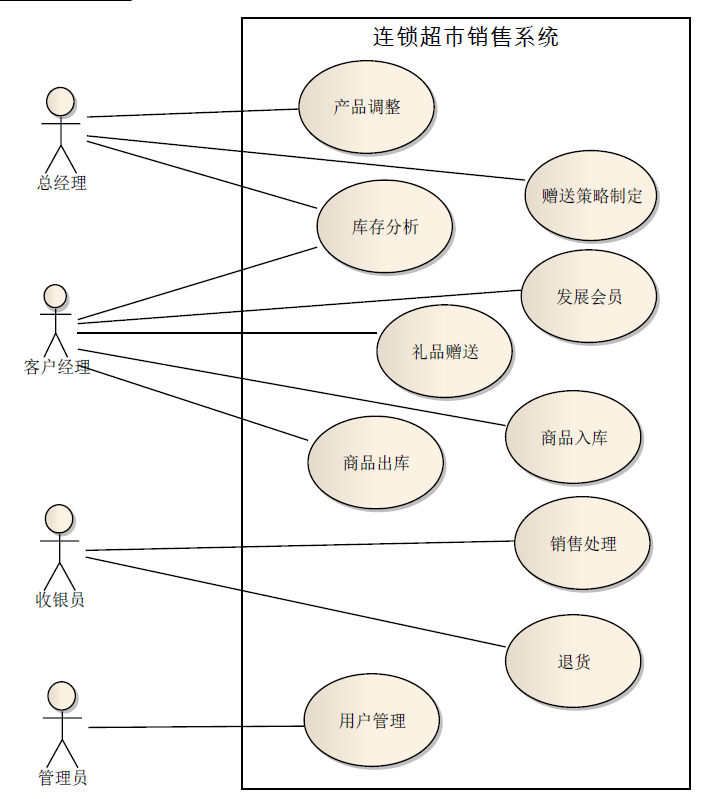 image-20220610102648858