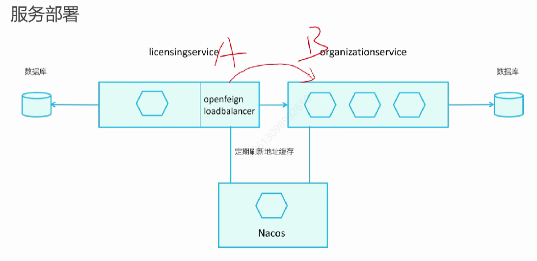 image-20230405235140329