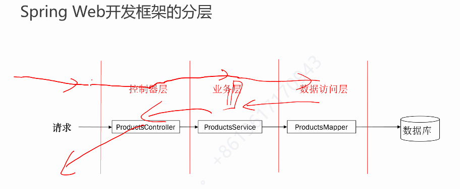 image-20230214205839667