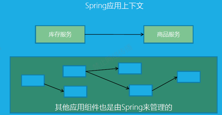 image-20230214195526166