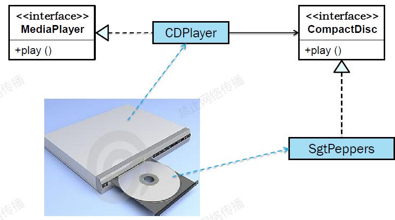 image-20230301111443425