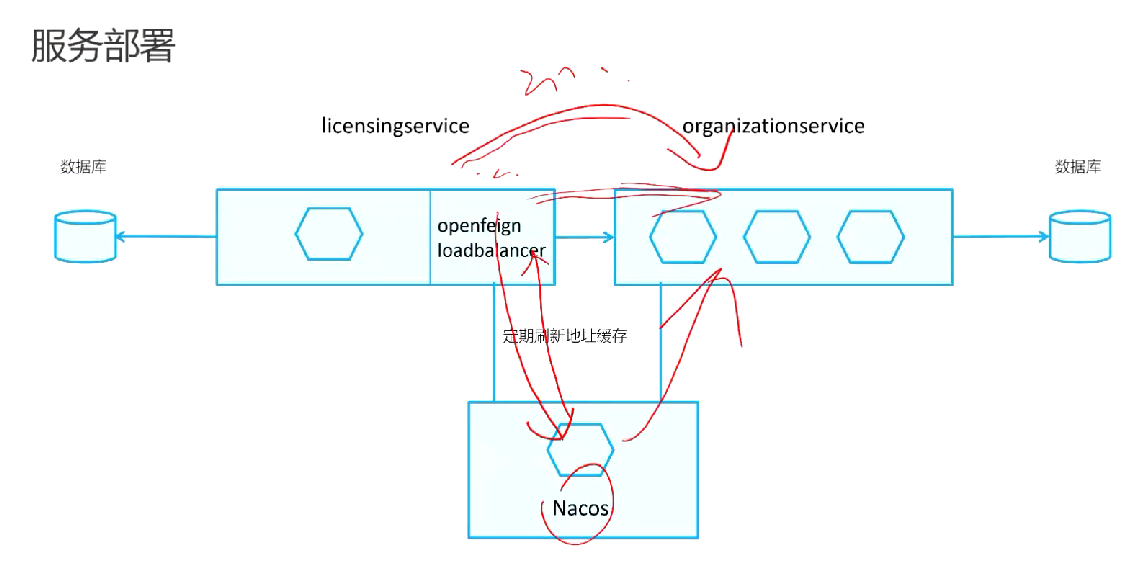 image-20230407221228485